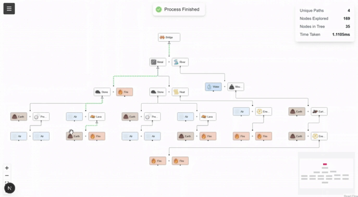 Path Alchemy 2 preview